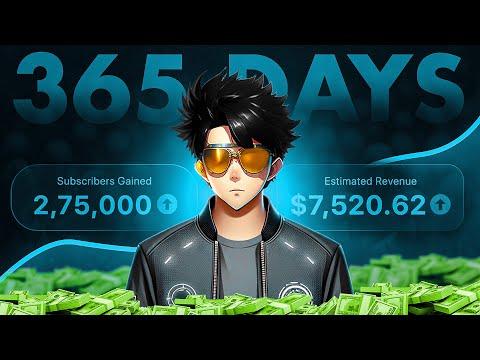 I Tried Faceless YouTube Channel For 365 Days